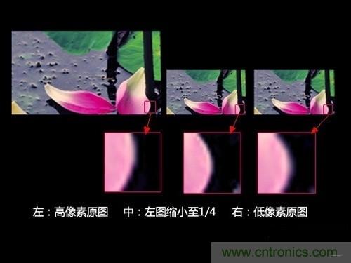 iPhone 6s告別800萬像素，探秘新攝像頭“1.22微米像素”