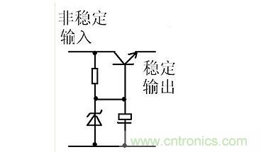 【導(dǎo)讀】本文通過(guò)圖文并茂的形式，言簡(jiǎn)意賅的講解了一種簡(jiǎn)單的穩(wěn)壓三極管工作原理，對(duì)于新手來(lái)說(shuō)非常易于理解。在閱讀過(guò)本文后，相信大家都對(duì)穩(wěn)壓三極管的工作方式有了自己獨(dú)到的見(jiàn)解，小編也將持續(xù)關(guān)注穩(wěn)壓三極管的相關(guān)知識(shí)，并為大家整理成文章。  相信談到穩(wěn)壓三極管，很多從業(yè)不久或剛剛?cè)腴T(mén)的設(shè)計(jì)者都會(huì)覺(jué)得比較陌生。因?yàn)樵陔娐吩O(shè)計(jì)中，最常見(jiàn)的穩(wěn)壓器件為二極管，而非三極管，但實(shí)際上三極管也是擁有穩(wěn)壓作用的，在本文將為大家介紹關(guān)于穩(wěn)壓三極管電路的工作分析，通過(guò)淺顯易懂的方式來(lái)幫助大家理解。 1 圖1  圖1是一個(gè)固定穩(wěn)壓電路。電阻作用1是向三極管提供偏置電流，使三極管導(dǎo)通。2是向穩(wěn)壓管提供工作電流，穩(wěn)壓管接在基極上。所以基極的電壓被穩(wěn)壓管穩(wěn)定了。又因?yàn)槿龢O管基極與射極之間是一個(gè)二極管，而二極管導(dǎo)通時(shí)兩端電壓是穩(wěn)定的0.7V（以硅管算）。所以此電路輸出電壓等于穩(wěn)壓管穩(wěn)定值減0.7V。電容的作用與穩(wěn)壓無(wú)關(guān)，但是在這類(lèi)穩(wěn)壓電路中往往“順便”用它。其作用是與三極管構(gòu)成“電子濾波”電路，利用三極管的放大作用，在輸出端得到擴(kuò)大了hFE（三極管放大倍數(shù)）倍的濾波效果，這是接在輸出端的濾波電容無(wú)法相比的。右圖的電容也是此作用。 2 圖2是一個(gè)輸出可調(diào)的串聯(lián)調(diào)整穩(wěn)壓電路。三極管V1叫調(diào)整管，起到調(diào)整輸出電壓作用。V2叫比較放大管。起到把取樣信號(hào)與基準(zhǔn)電壓進(jìn)行比較并放大后控制調(diào)整管的作用。電阻1作用是向三極管V1提供偏置電流，使三極管導(dǎo)通。電阻1另一個(gè)作用是向V2提供工電源。電阻2向穩(wěn)壓管提供工作電流。電阻3.4及W構(gòu)成取樣電路。穩(wěn)壓管給V2提供基準(zhǔn)電壓。此電路工作原理如下：設(shè)因負(fù)載變化或輸入電壓波動(dòng)或其它原因使輸出電壓升高---------經(jīng)取樣電路取樣，V2基極電壓也升高---------V2基極電流加大------V2集電極電流加大--------V2集電極電壓即V1基極電壓下降----------V1射極即輸出電壓下降------結(jié)果就是輸出電壓實(shí)際并沒(méi)有升高。同理，輸出電壓也不會(huì)下降。只能是一個(gè)穩(wěn)定值。調(diào)整W可調(diào)高或調(diào)低輸出電壓。