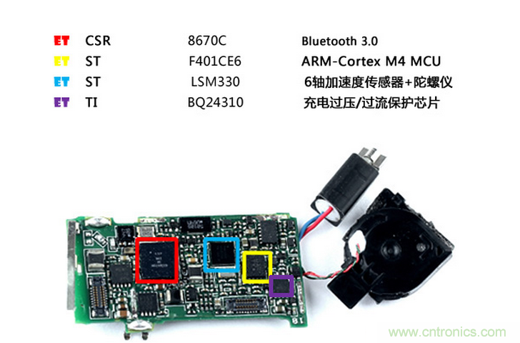 華為智能手環(huán)TalkBand B2拆解分析，時尚，輕便，觀感極好！