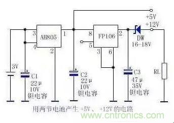 從“菜鳥”進階“達人”，電子工程師必須知道的5大智慧背囊！