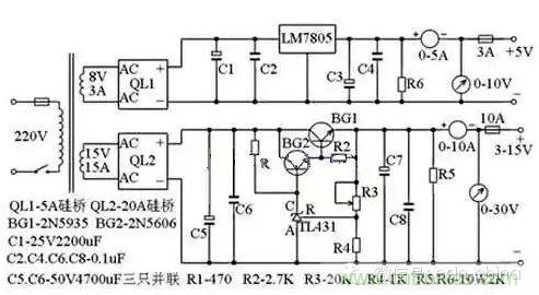 從“菜鳥”進階“達人”，電子工程師必須知道的5大智慧背囊！