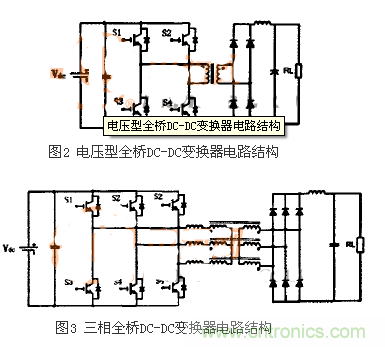 適合電動(dòng)汽車驅(qū)動(dòng)的DC-DC變換器，隨你挑！