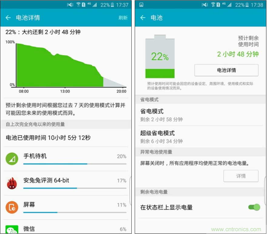 三星S6 edge+評測：擊退note 5，帶著雙曲屏卷土重來