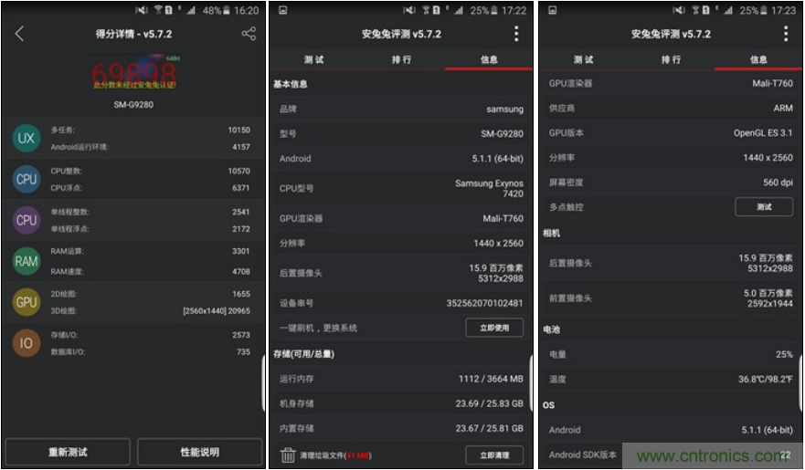 三星S6 edge+評測：擊退note 5，帶著雙曲屏卷土重來