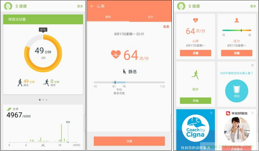三星S6 edge+評測：擊退note 5，帶著雙曲屏卷土重來