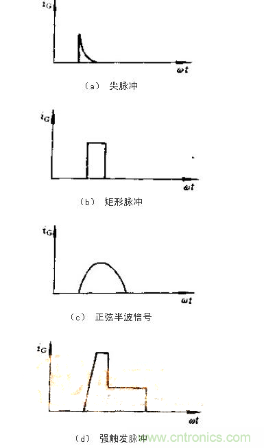 設(shè)計(jì)可控硅出發(fā)電路，先滿足以下要求！