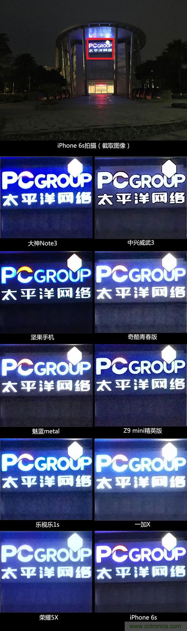 2015年9款千元智能手機(jī)橫評(píng)：誰才是紅海霸主？