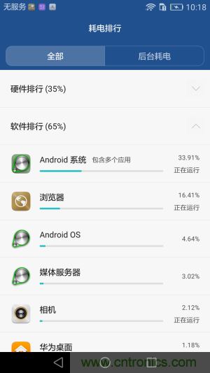 新旗艦Mate 8全評測：橫空出世！能否延續(xù)一機(jī)難求？