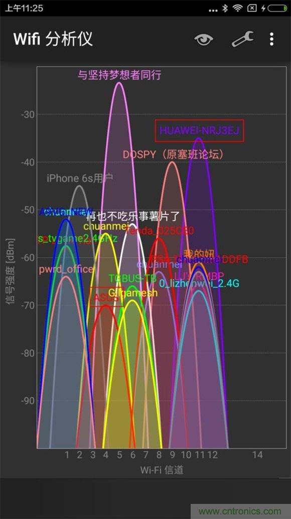 大House也能隨心連，榮耀WiFi穿墻寶評(píng)測(cè)