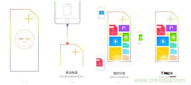 長虹流云智能電源，集“充電”+“存儲”于一身