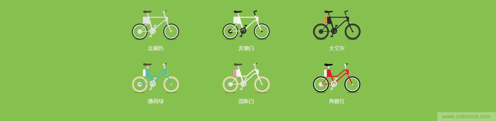 是情懷還是科技的腳步？云馬智能車C1體驗(yàn)