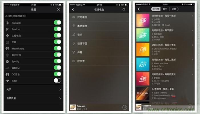 是飯盒？NO！NO！NO！原來它是....