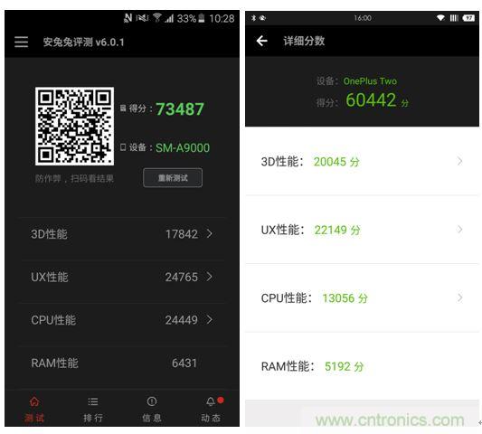 手機的芯事：性能與功耗續(xù)航必定矛盾？
