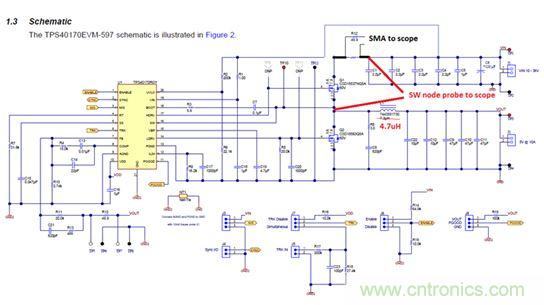 GaN是救世主，能拯救電源工程師嗎？