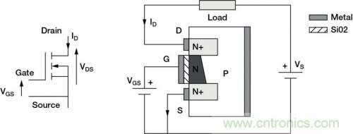 對比六種電流測量方法，孰優(yōu)孰略一目了然
