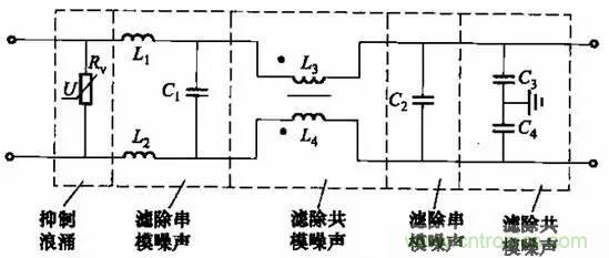 共模電感與Y電容到底應(yīng)該怎么組合成濾波器？