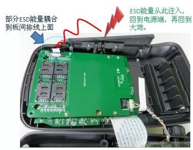 靜電防護(hù)直接動(dòng)手，設(shè)計(jì)與整改相輔相成！