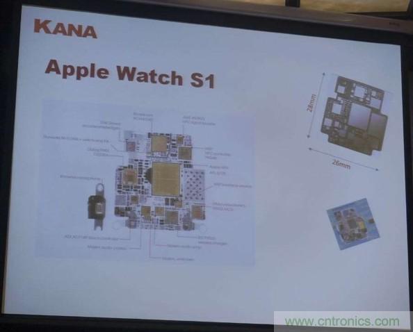 為了更小更超能，他們要用SiP取代PCB！