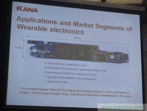 為了更小更超能，他們要用SiP取代PCB！