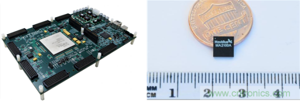 FPGA與ASIC，誰將引領(lǐng)移動端人工智能潮流？