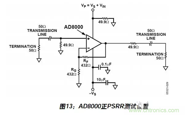 例解電路去耦技術(shù)，看了保證不后悔