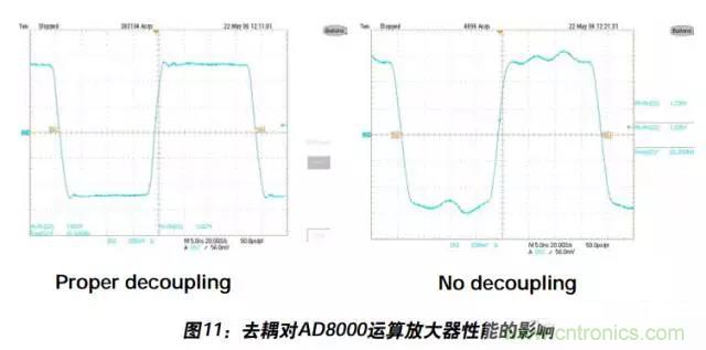 例解電路去耦技術(shù)，看了保證不后悔