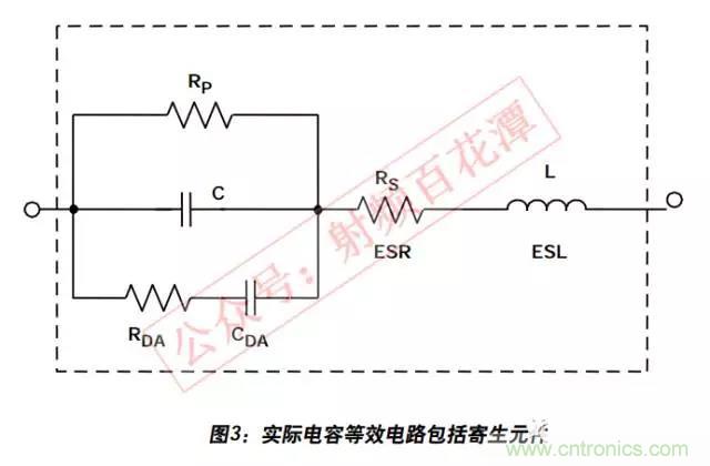 例解電路去耦技術(shù)，看了保證不后悔