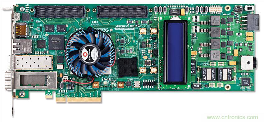 適用于 FPGA、GPU 和 ASIC 系統(tǒng)的電源管理