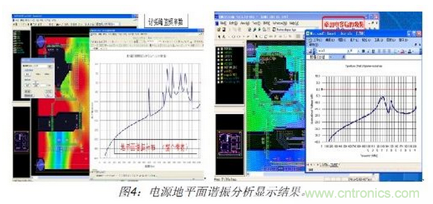 如何利用EMIStream來(lái)解決板級(jí)EMI問(wèn)題？