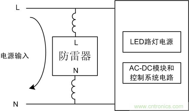 防雷器能否發(fā)揮作用？如何接線至關(guān)重要