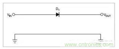 一只串聯(lián)二極管保護系統(tǒng)不受反向極性影響，二極管有0.7V的壓降