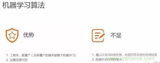 從硬件到算法，單目視覺ADAS背后有哪些技術(shù)原理及難點(diǎn)？