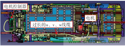 如何設(shè)計電動汽車的系統(tǒng)級EMC？