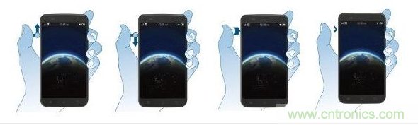 使用一個(gè)四段電容滑塊的特殊手勢(shì)。