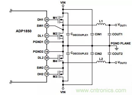 消除PCB布局帶來的噪聲問題，這些要點得注意