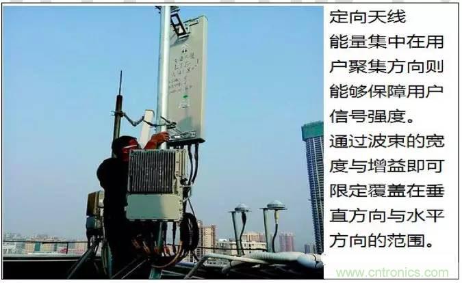 最好的天線基礎(chǔ)知識(shí)！超實(shí)用 隨時(shí)查詢