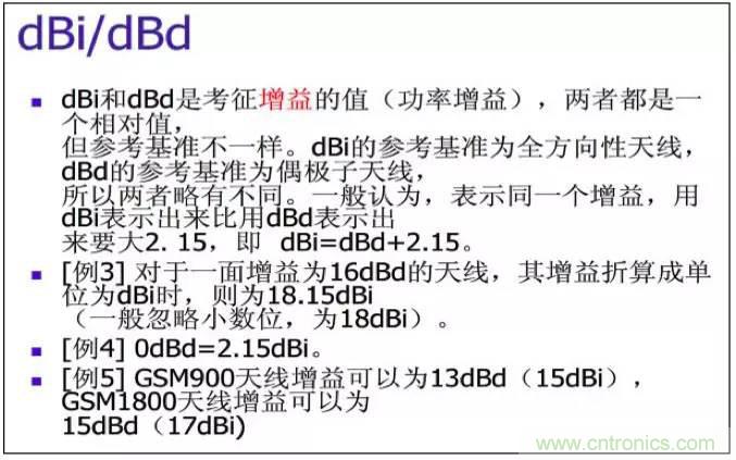 最好的天線基礎(chǔ)知識(shí)！超實(shí)用 隨時(shí)查詢