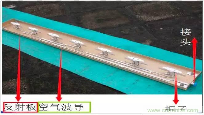 最好的天線基礎(chǔ)知識(shí)！超實(shí)用 隨時(shí)查詢