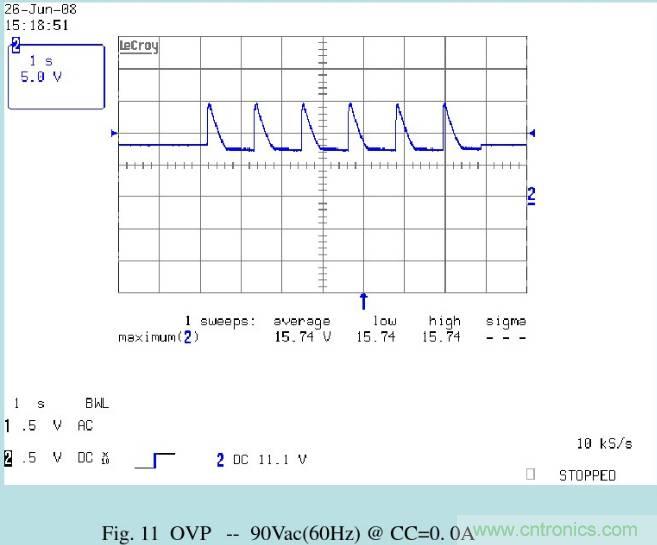 開關(guān)電源32個測試項(xiàng)：測試所需工具、測試方法、波形