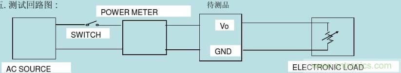 開關(guān)電源32個測試項(xiàng)：測試所需工具、測試方法、波形