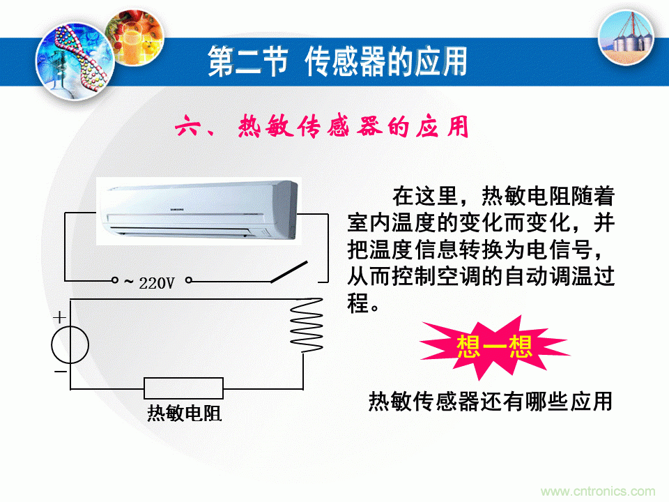 32張PPT簡述傳感器的7大應(yīng)用！