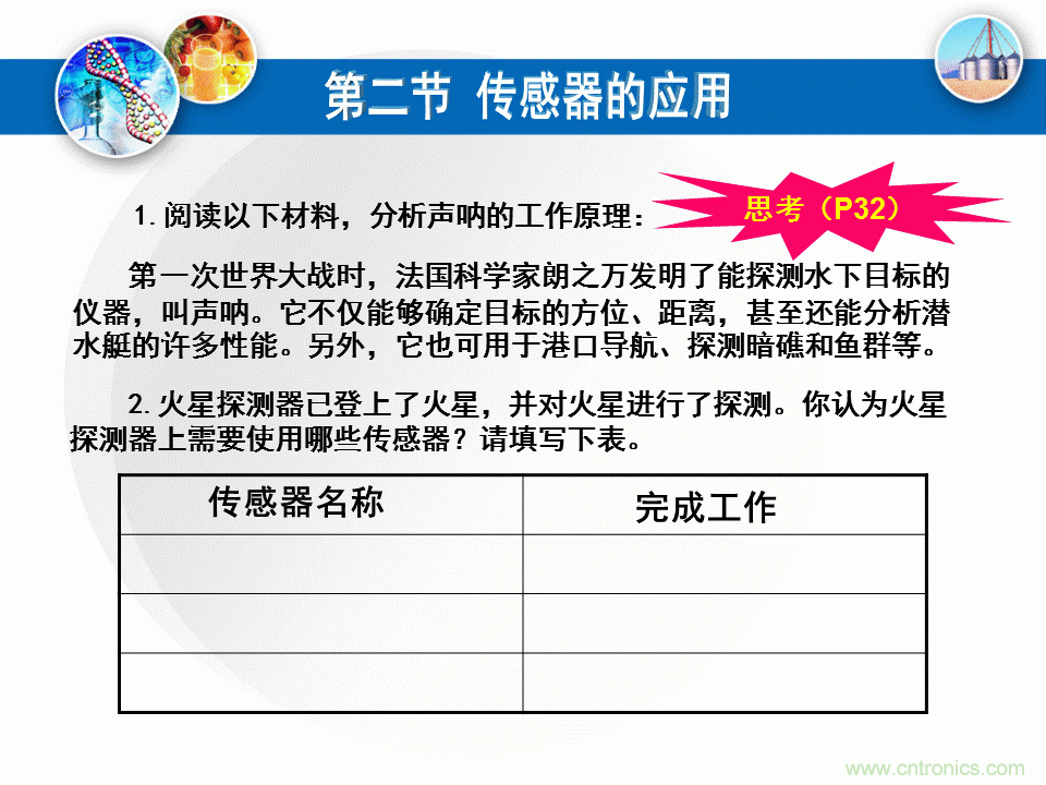 32張PPT簡述傳感器的7大應(yīng)用！