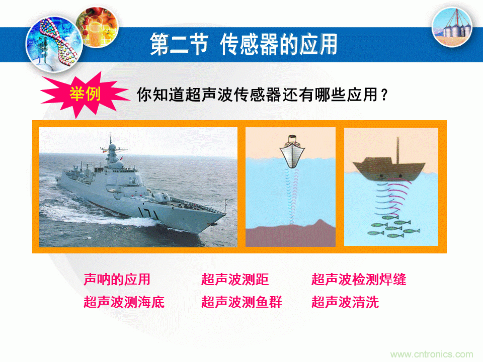 32張PPT簡述傳感器的7大應(yīng)用！