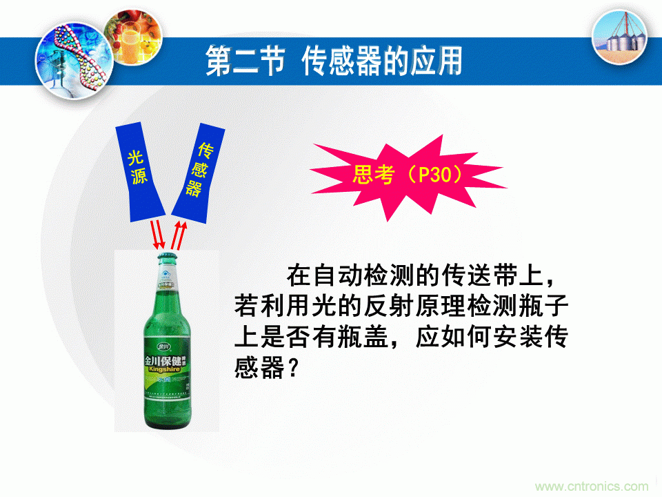 32張PPT簡述傳感器的7大應(yīng)用！