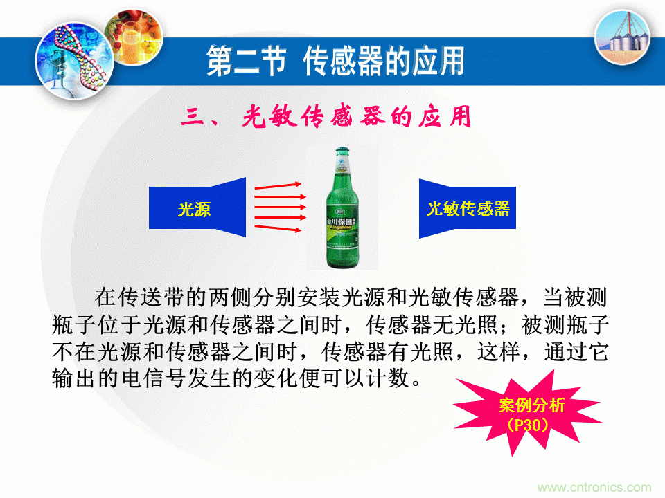 32張PPT簡述傳感器的7大應(yīng)用！