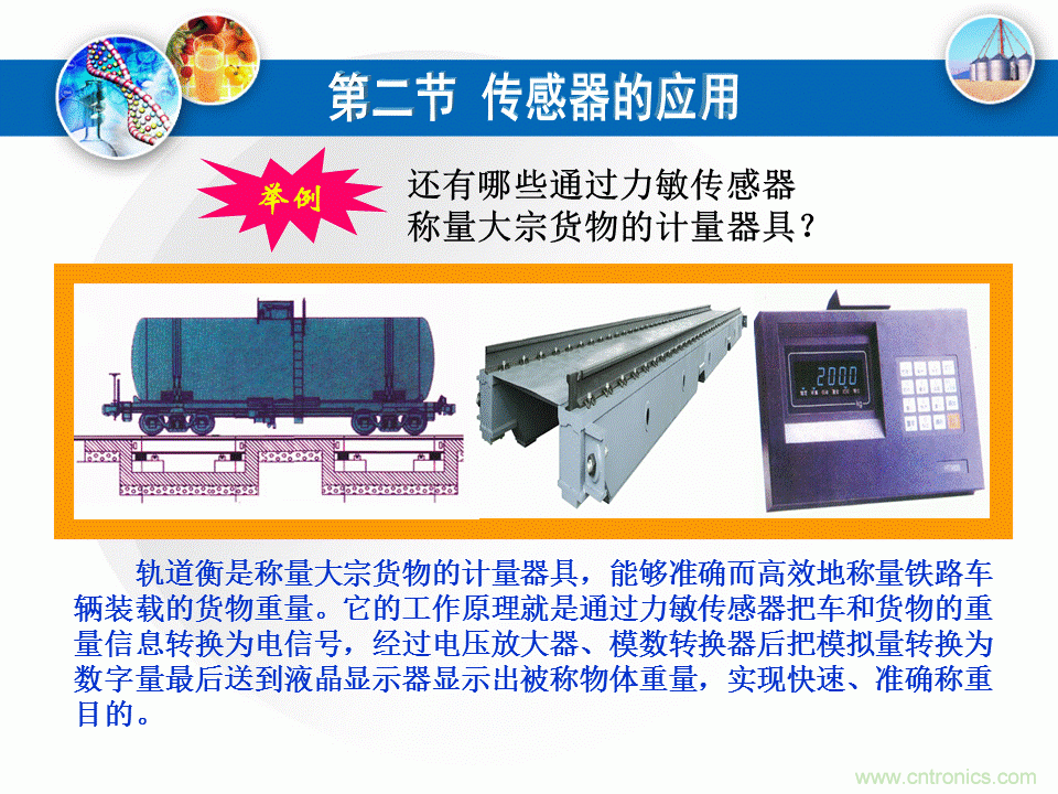 32張PPT簡述傳感器的7大應(yīng)用！