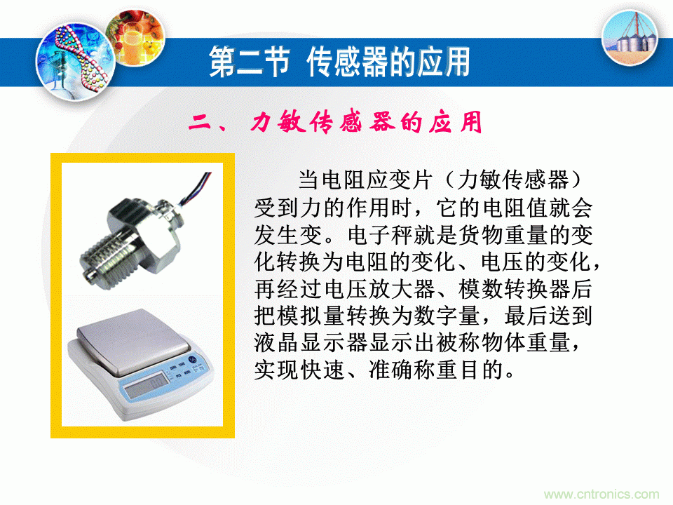 32張PPT簡述傳感器的7大應(yīng)用！