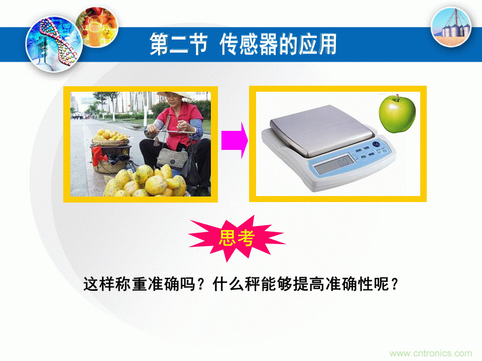 32張PPT簡述傳感器的7大應(yīng)用！