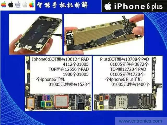 SMT無塵貼片車間生產環(huán)境要求與SMT制程管理規(guī)定實用手冊??！