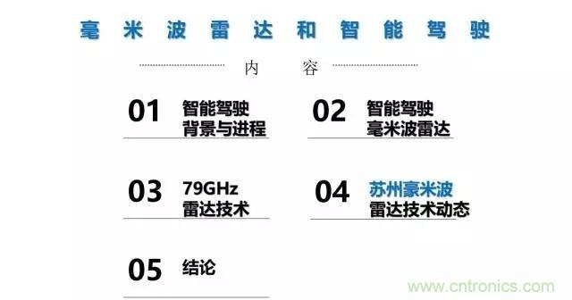 毫米波雷達該如何發(fā)展，才能將智能駕駛變成自動駕駛